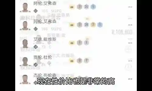 伯克斯经理侧翼阵容搭配插图