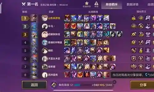 五费阵容搭配推荐插图