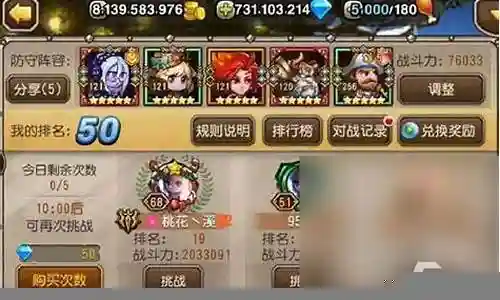 传奇小罗阵容搭配插图