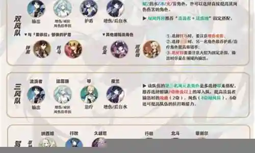 散兵武装阵容搭配推荐最新插图