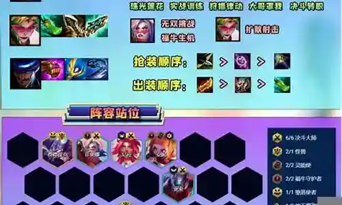 裁决剑姬阵容搭配插图