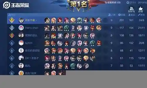 王者钻石局法师阵容搭配插图