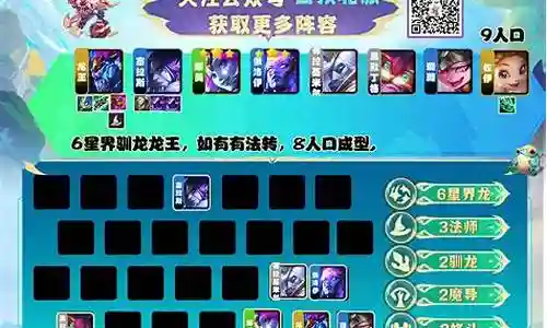 无脑上分阵容搭配技巧插图