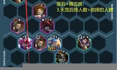 保镖姐妹阵容搭配推荐插图