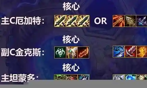 新版9炼金科技阵容搭配插图