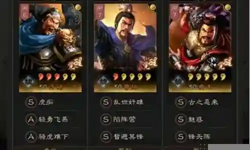 许褚马超怎么搭配阵容插图