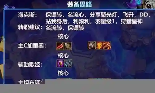 云顶8保镖阵容搭配插图