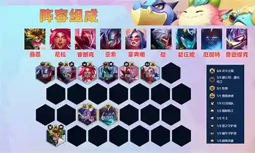 扩散射击危险阵容搭配插图
