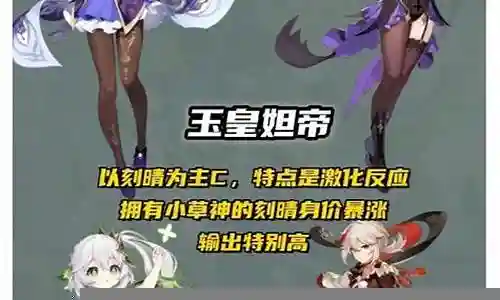 原神小鹿顶级阵容搭配插图