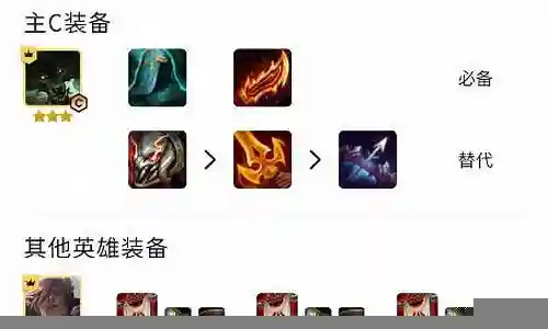 飞天狼人阵容搭配插图