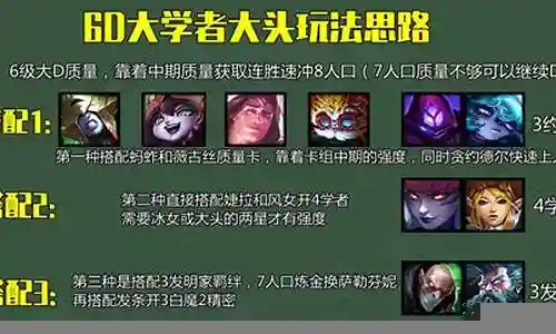 大头阵容搭配最新插图
