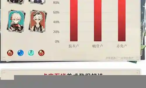 原神卢皮卡阵容搭配插图
