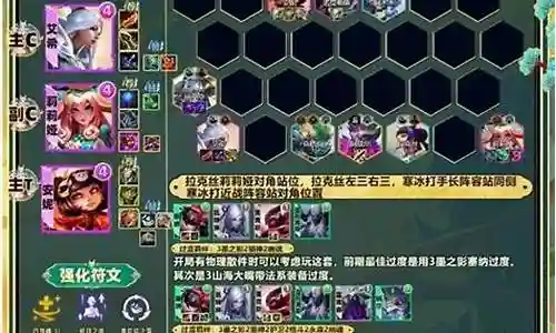 云顶4神谕阵容搭配最新插图