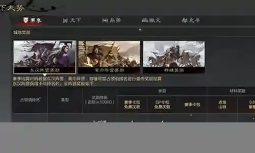 率土之滨阵容应该怎么搭配插图