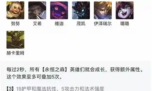 云顶之永恒之森阵容搭配插图