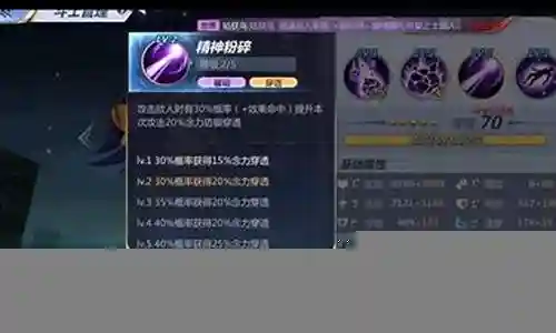 觉醒撒加阵容搭配插图