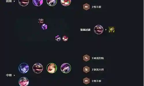 神龙烈焰阵容前期搭配插图