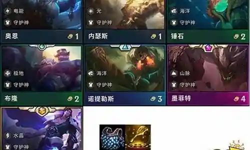 奥恩阵容搭配最新插图