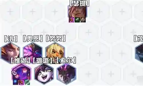 福星魔法阵容搭配插图