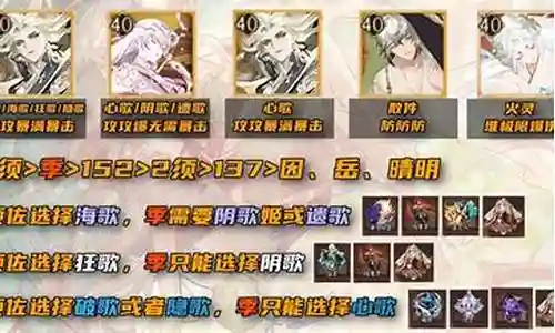 大公主斗技阵容搭配最新插图