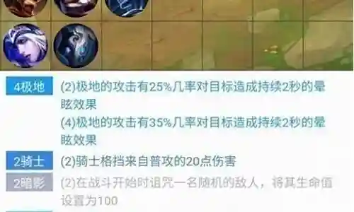云顶猪宝宝阵容搭配插图