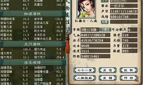 大话毒女人阵容搭配插图