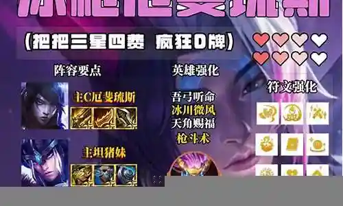 空城玩法阵容搭配攻略插图