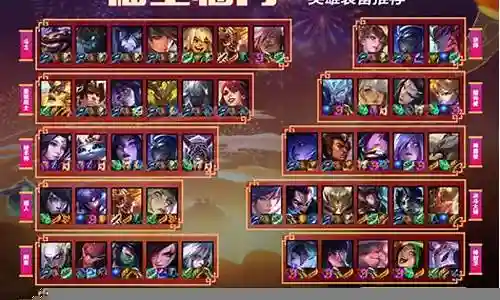 福星打连胜阵容搭配最新插图