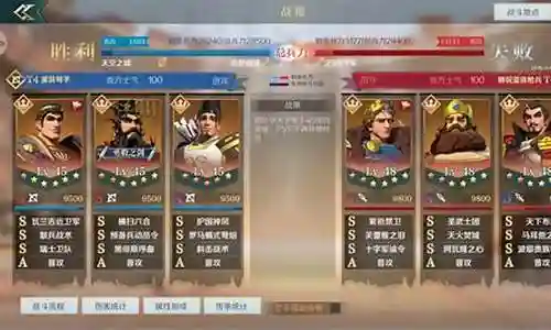 文明征服嬴政阵容搭配攻略插图