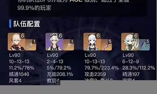 原神融化阵容搭配插图