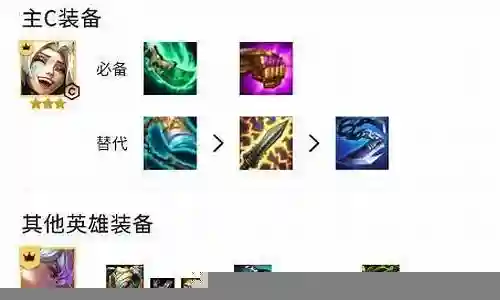 7幻灵战队阵容搭配插图