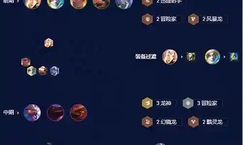 决斗幻龙阵容搭配图插图