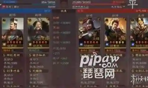 群雄阵容最新搭配图表插图