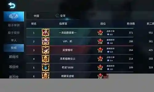 战争艺术巅峰统帅阵容搭配插图