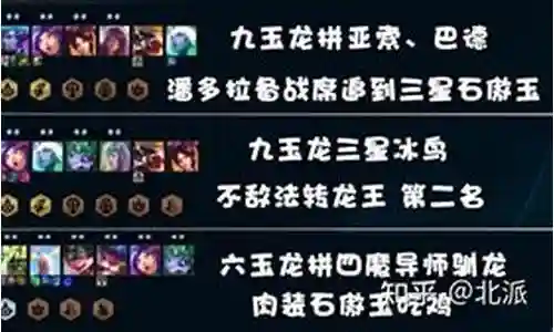 龙傲天阵容搭配插图