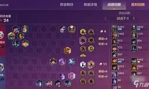 6福星搭配阵容装备插图