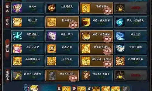 风主主流阵容搭配插图
