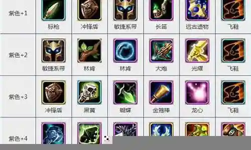 幽灵龙阵容装备搭配图片插图