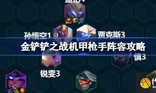 突袭枪手阵容搭配攻略图插图