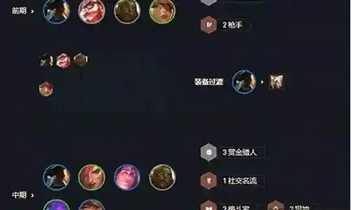 赏金搭配什么阵容前期过渡插图