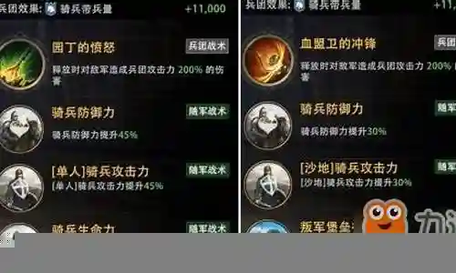 权力游戏手游阵容搭配插图