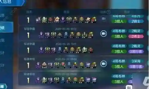 天道超最佳阵容搭配插图