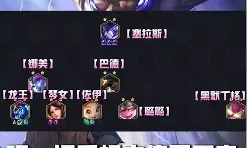 魔导怪兽阵容搭配图片大全插图