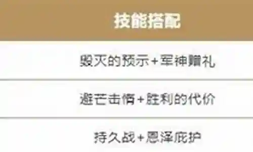 拓荒游戏阵容搭配攻略图插图