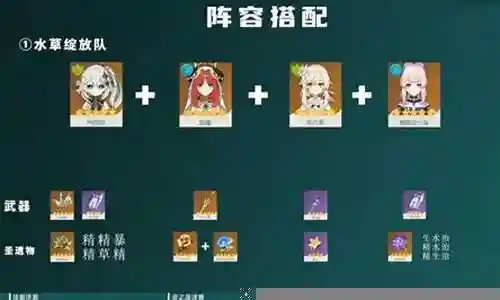 心海加草神阵容搭配插图