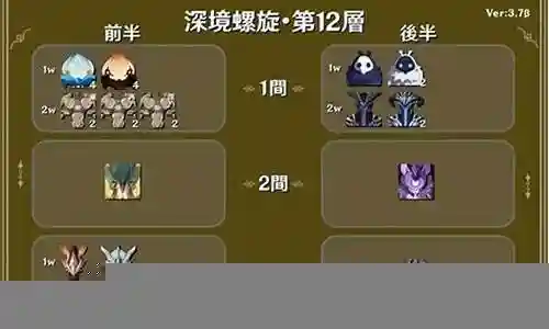 深渊战队推荐阵容搭配图插图