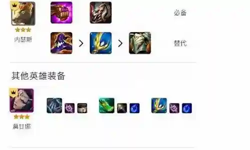 4天神阵容搭配插图