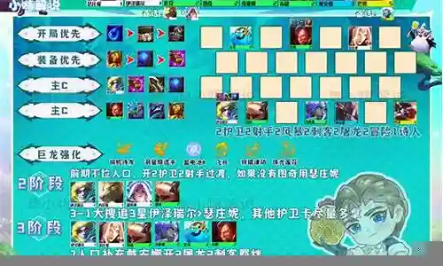 冒险护卫阵容搭配图插图