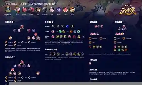 两护卫迅捷射手阵容搭配插图