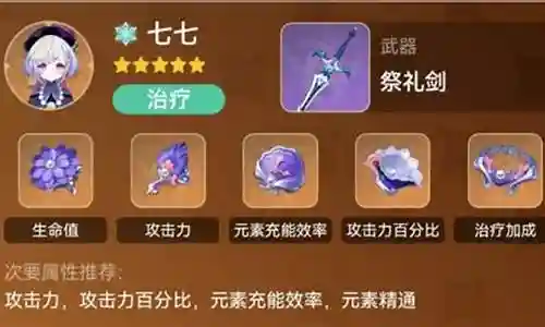 原神辛焱搭配阵容插图